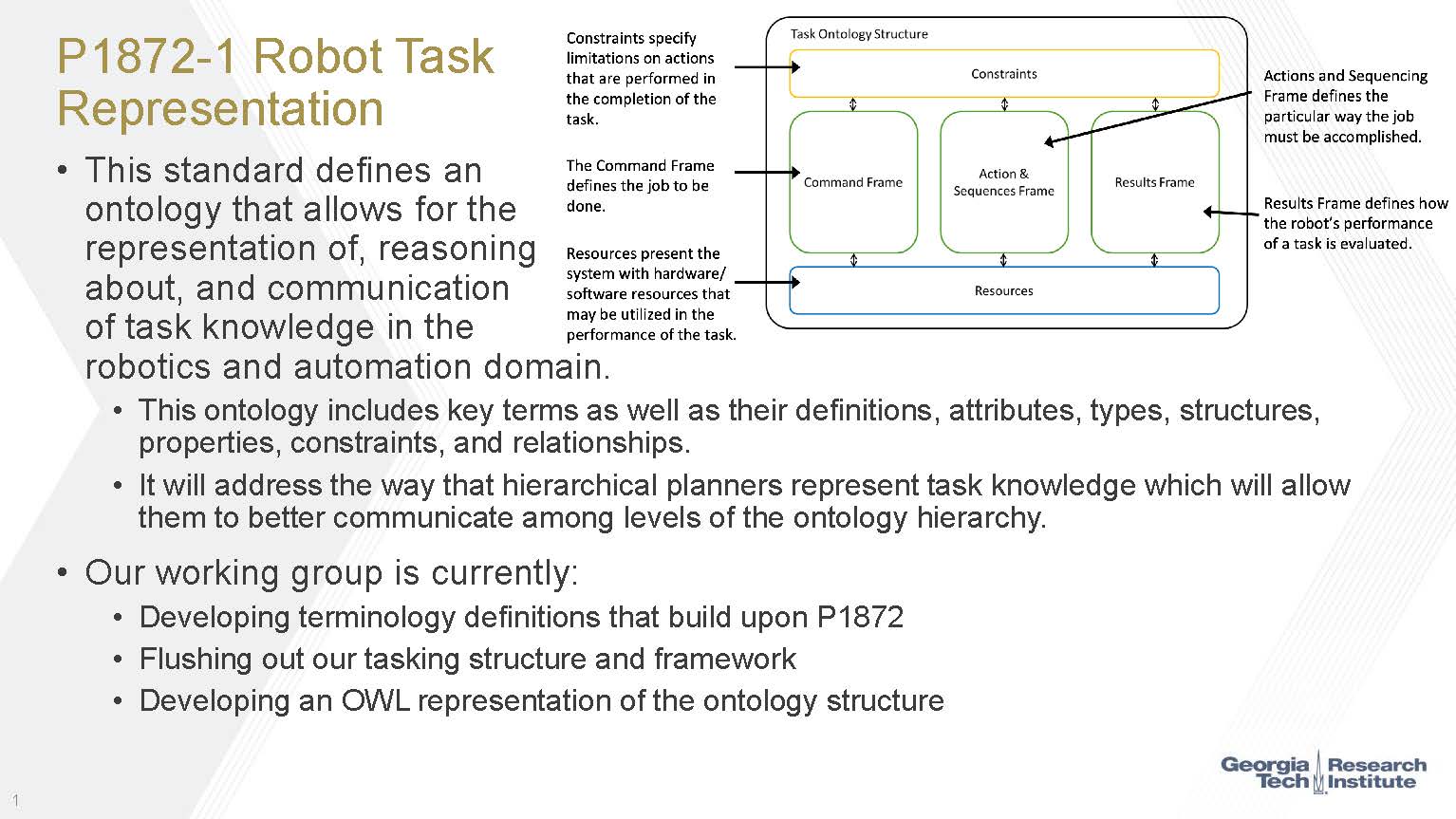 P1872 1 Robot Task Representation Single Slide